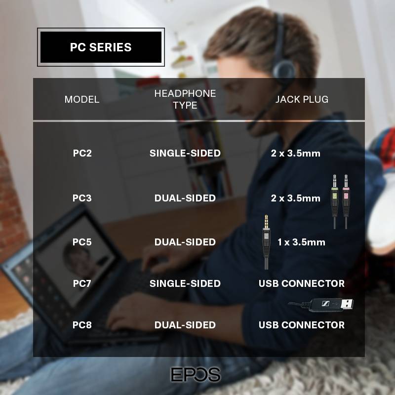 EPOS | Sennheiser PC 7 USB - PC Headset with Noise Cancelling Microphone