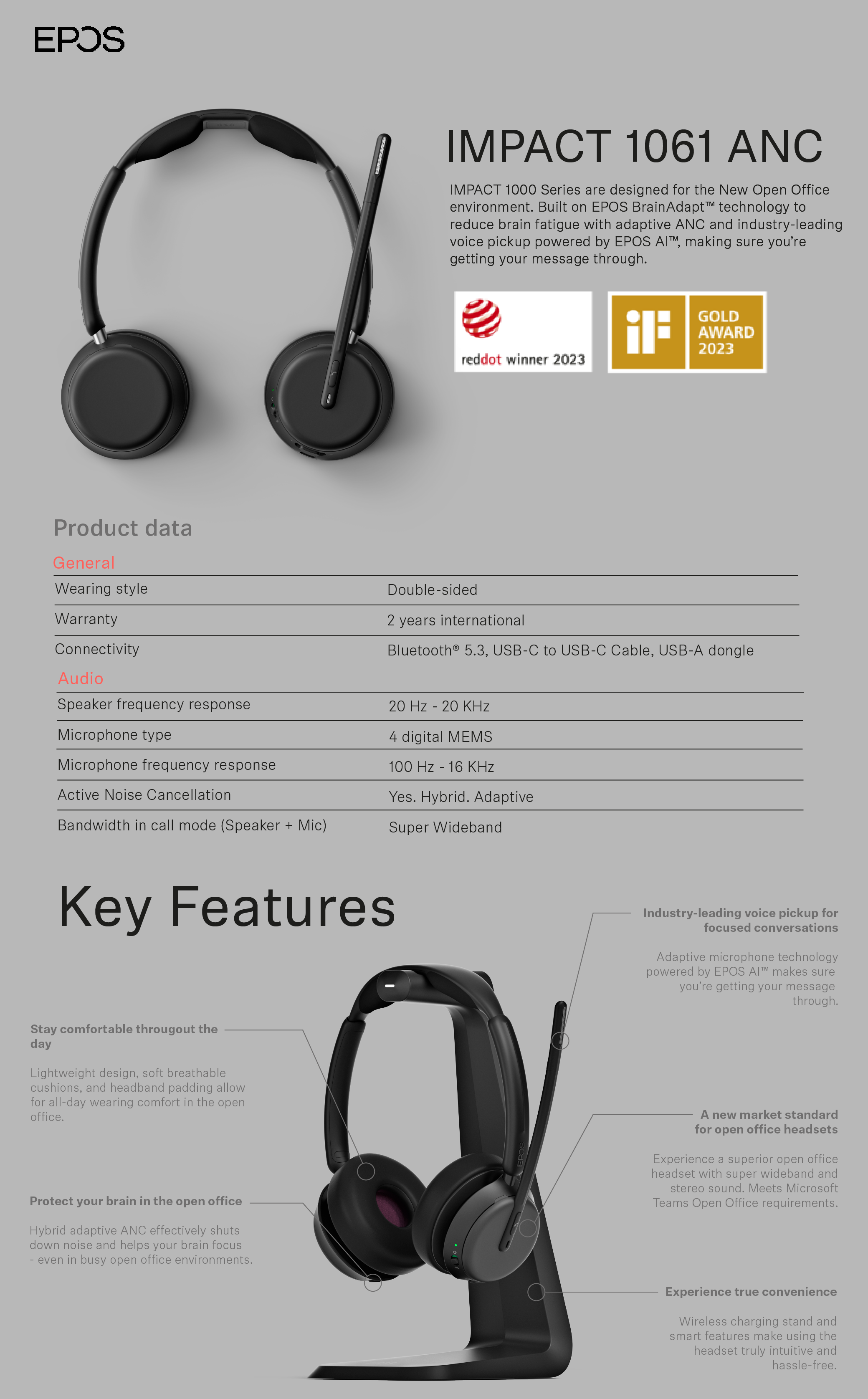 Pre-Order) EPOS IMPACT 1061 ANC